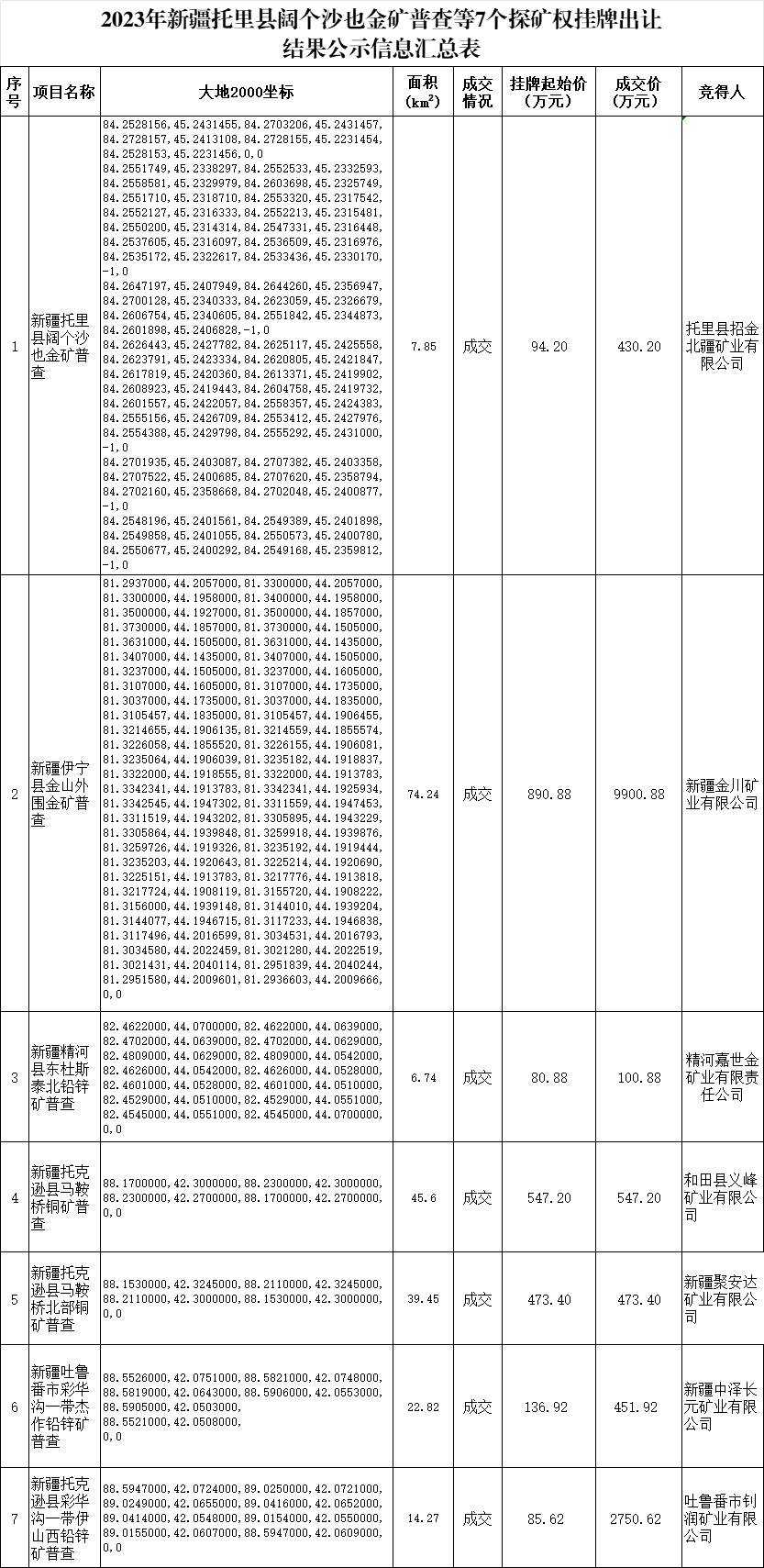 pH和堿度的不同詳解