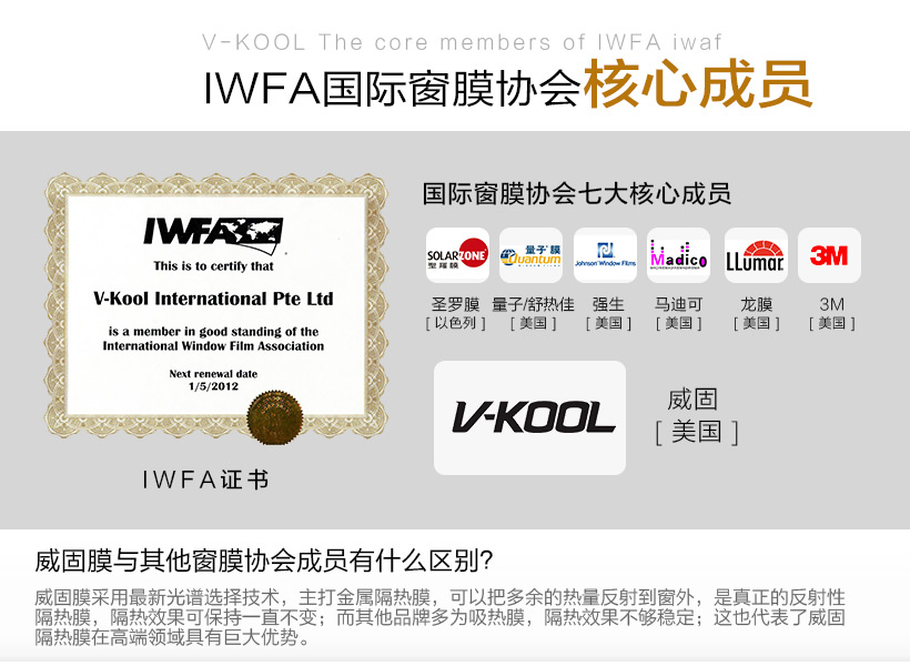 IWFA國際窗膜協(xié)會核心成員